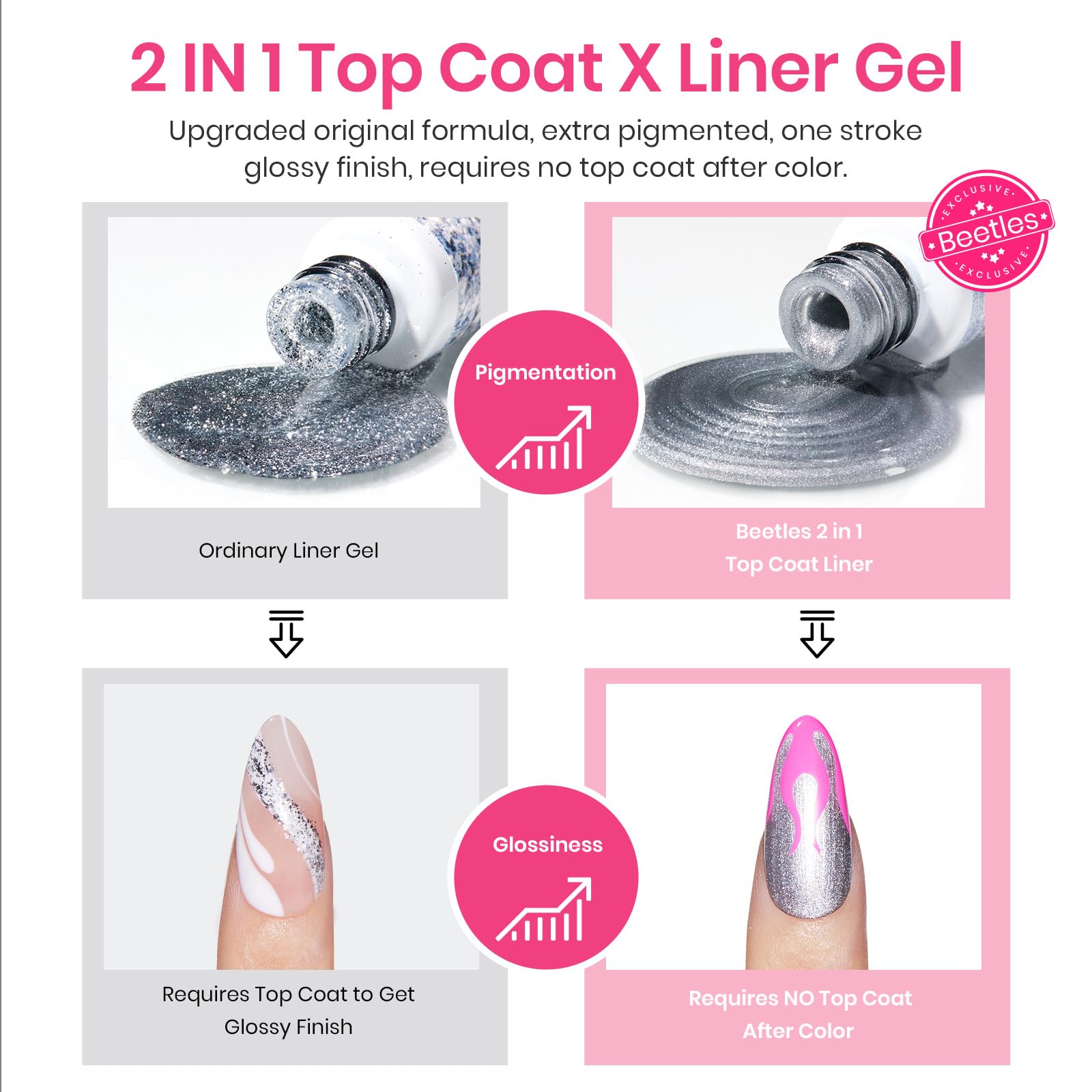 Beetles Nail Art Polish Set – 12 Colors 2-in-1 Gel Nail Polish & Liner