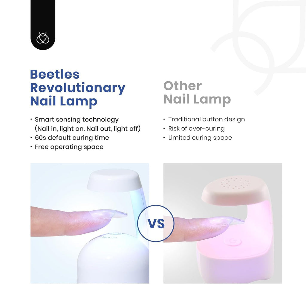 Beetles Gel Nail Kit Coffin 504Pcs – 5-in-1 Base Gel + UV LED Lamp for DIY Nails