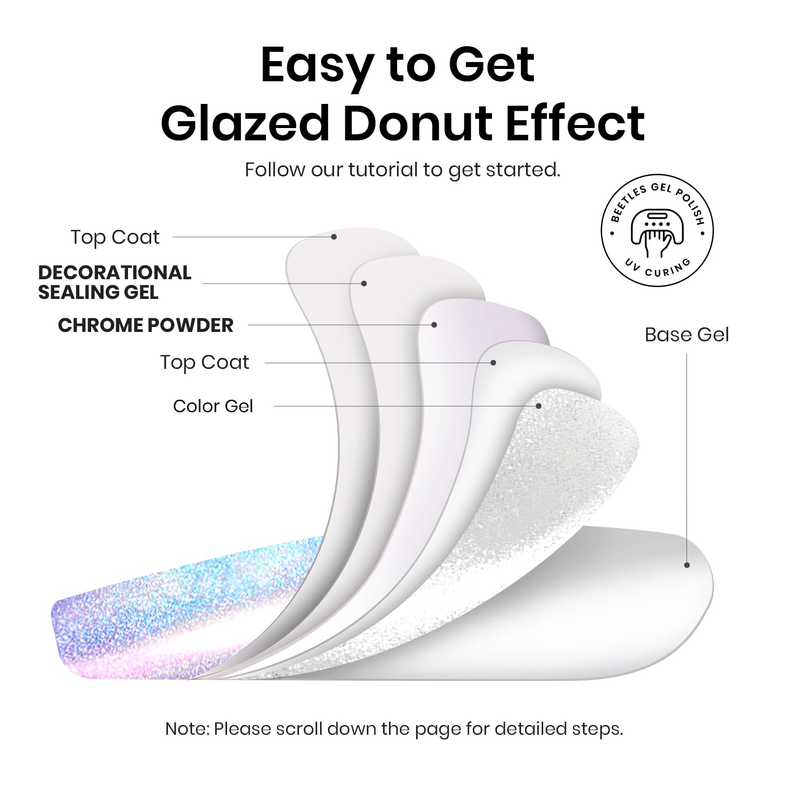 Beetles Chrome Nail Powder Aurora Pearl Kit — 6 Colors + Base & Top Gel