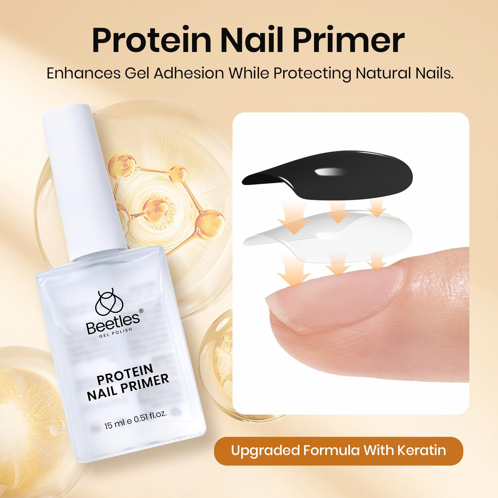 Beetles 6-Pcs 15ml Glossy & Matte Gel Top & Base Coat Set with Dehydrator, Keratin Primer, Acid-Free & HEMA-Free