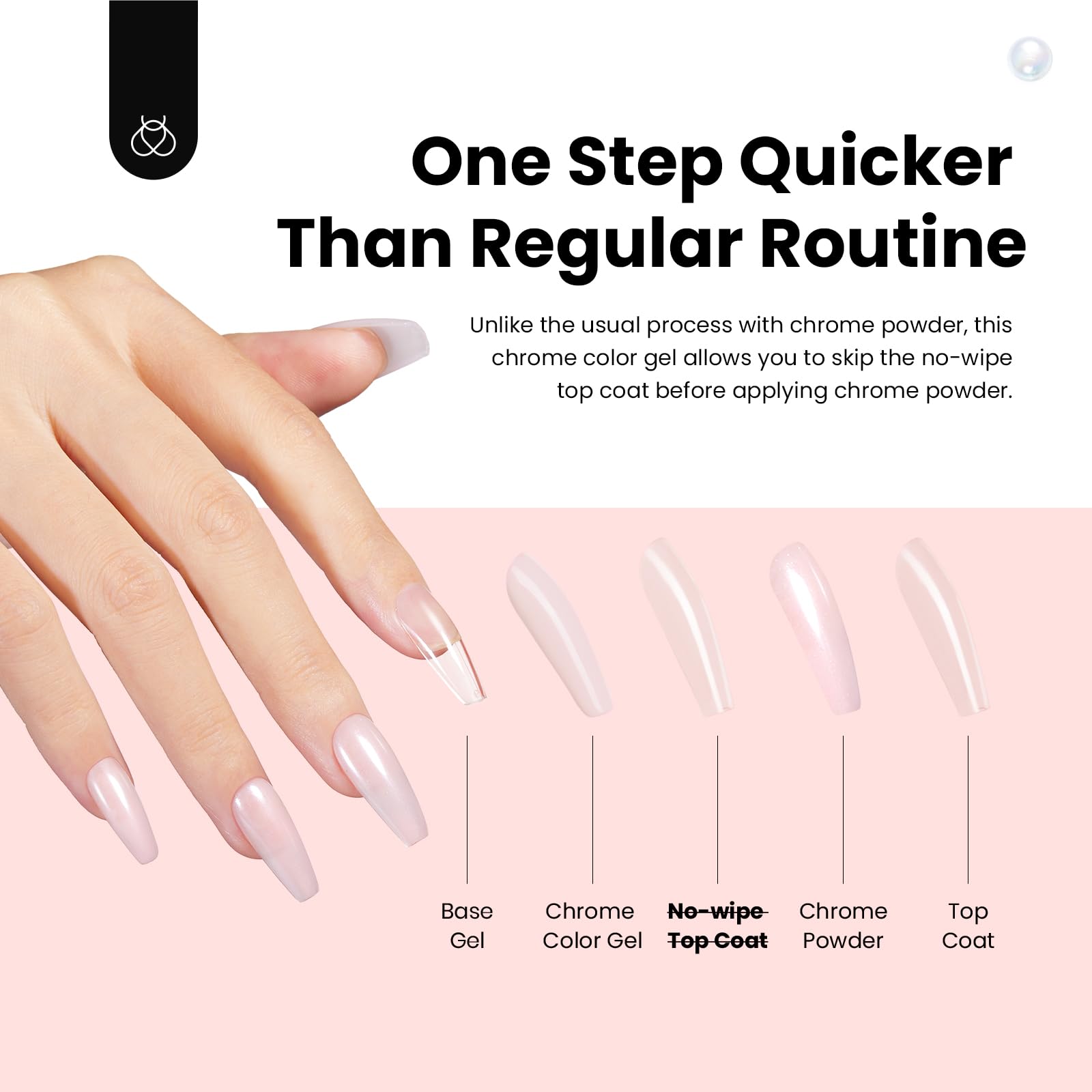 Beetles Chrome Nail Powder Gel Polish Kit – Pearl Glazed Donut Mirror Finish with Base & Top Coat