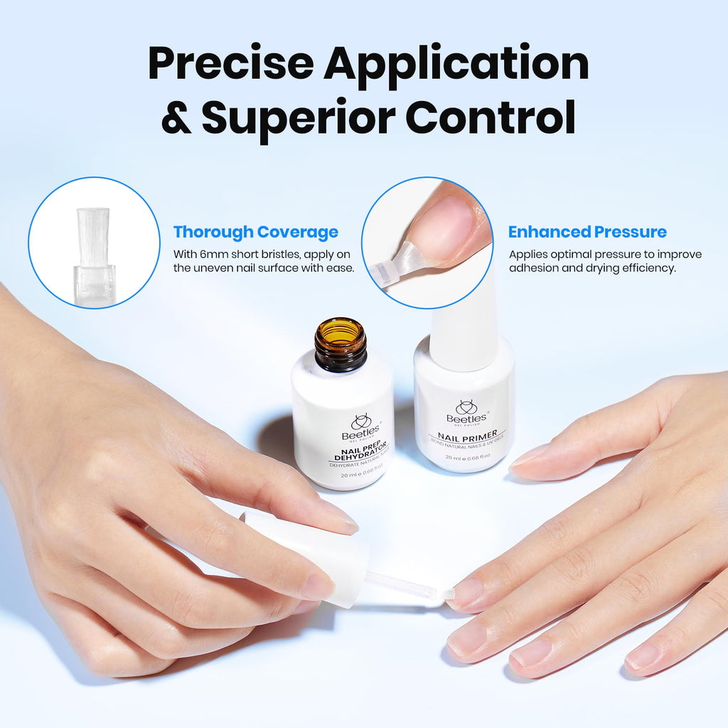 Beetles Base Coat & Top Coat Kit with Nail Dehydrator & Primer – HEMA-Free, Acid-Free Nail Prep