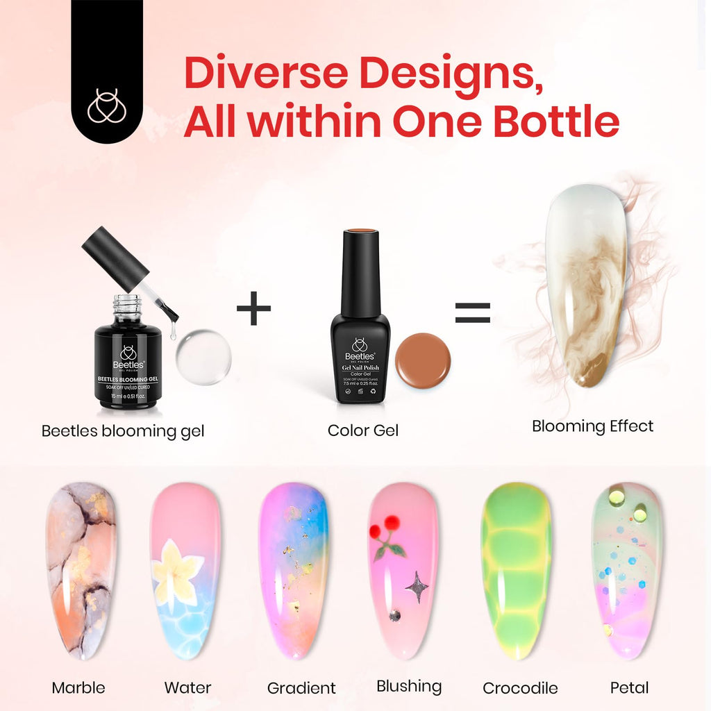 Beetles Blooming Gel & Glossy Top Coat Set – 2x15ml for Marble Nail Art