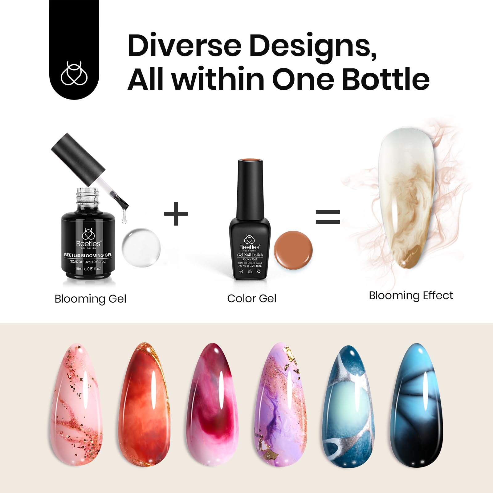 Beetles Builder Gel & Blooming Gel Set — 15ml Each for Marble Nail Art & Builder Extensions