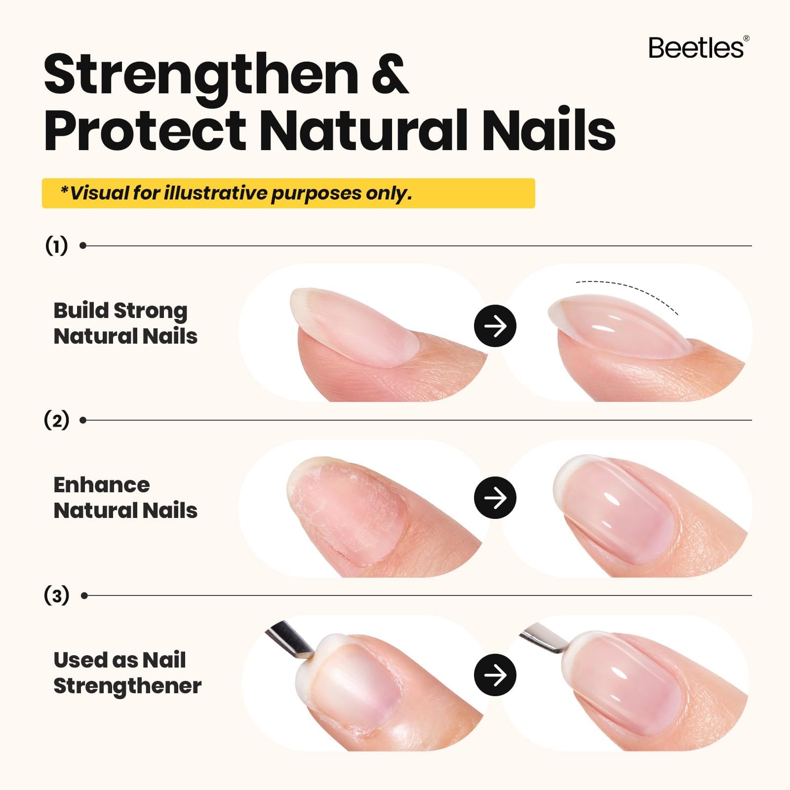 Beetles Builder Gel Kit – HEMA-Free 8-in-1 Nail System + Mini Lamp