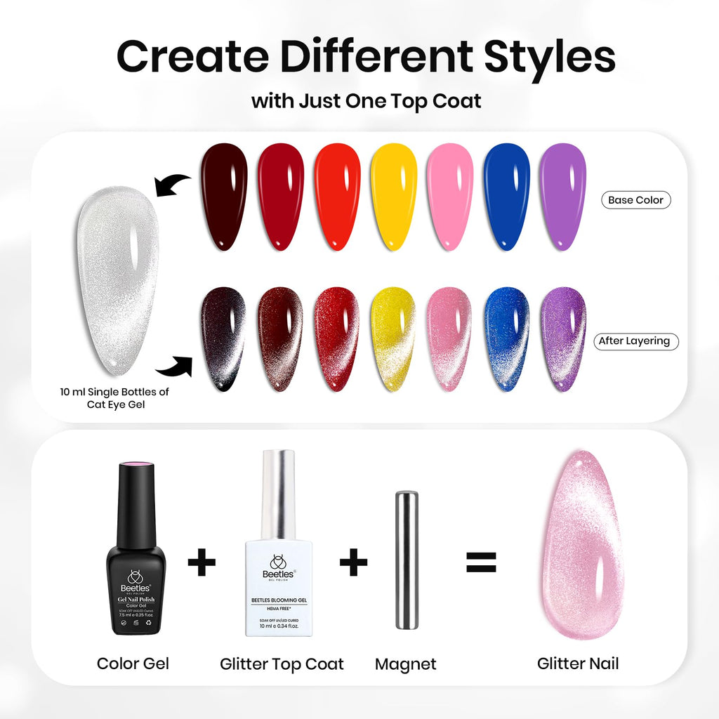 Beetles Cat Eye Gel Top Coat – 2-in-1 Magnetic Top Coat for Cat Eye Nail Art