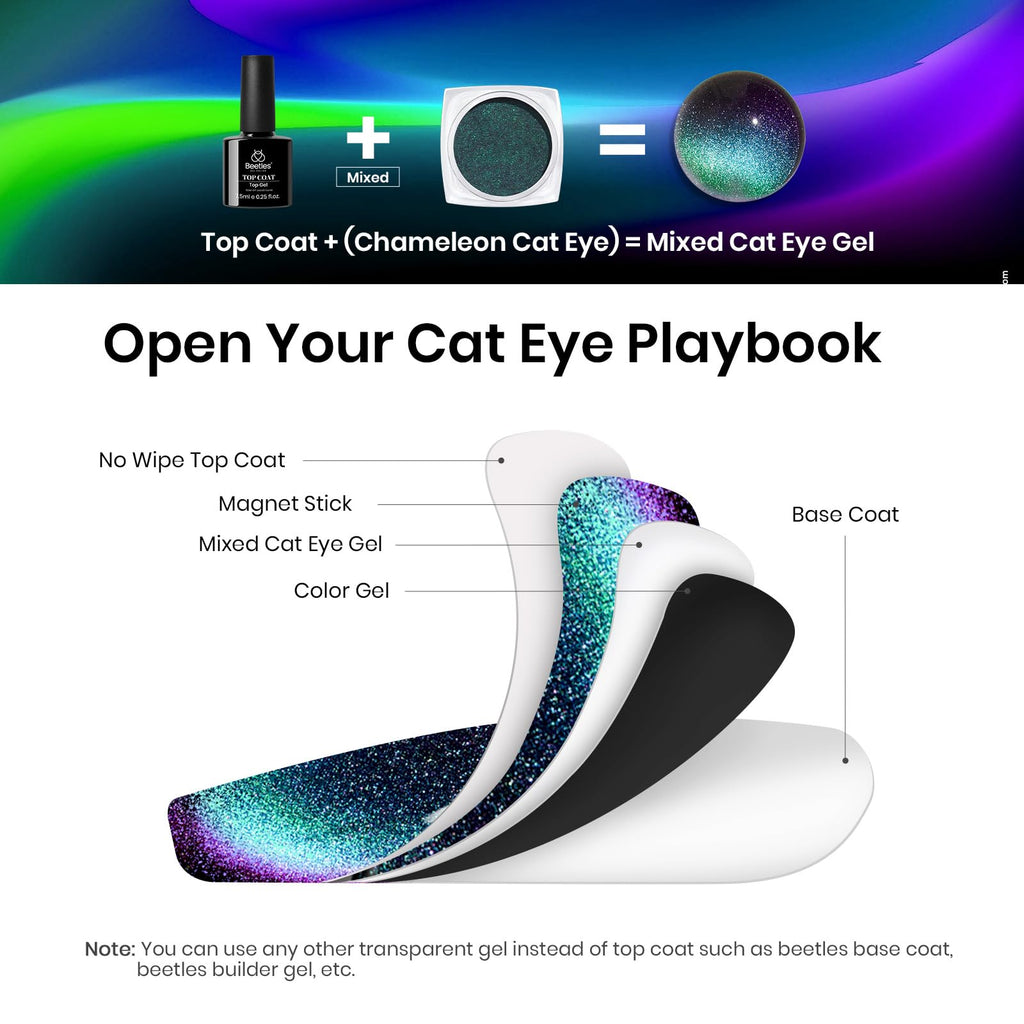 Beetles Cat Eye Chrome Nail Powder Set – 2-in-1 Holographic Metallic Nail Art Kit
