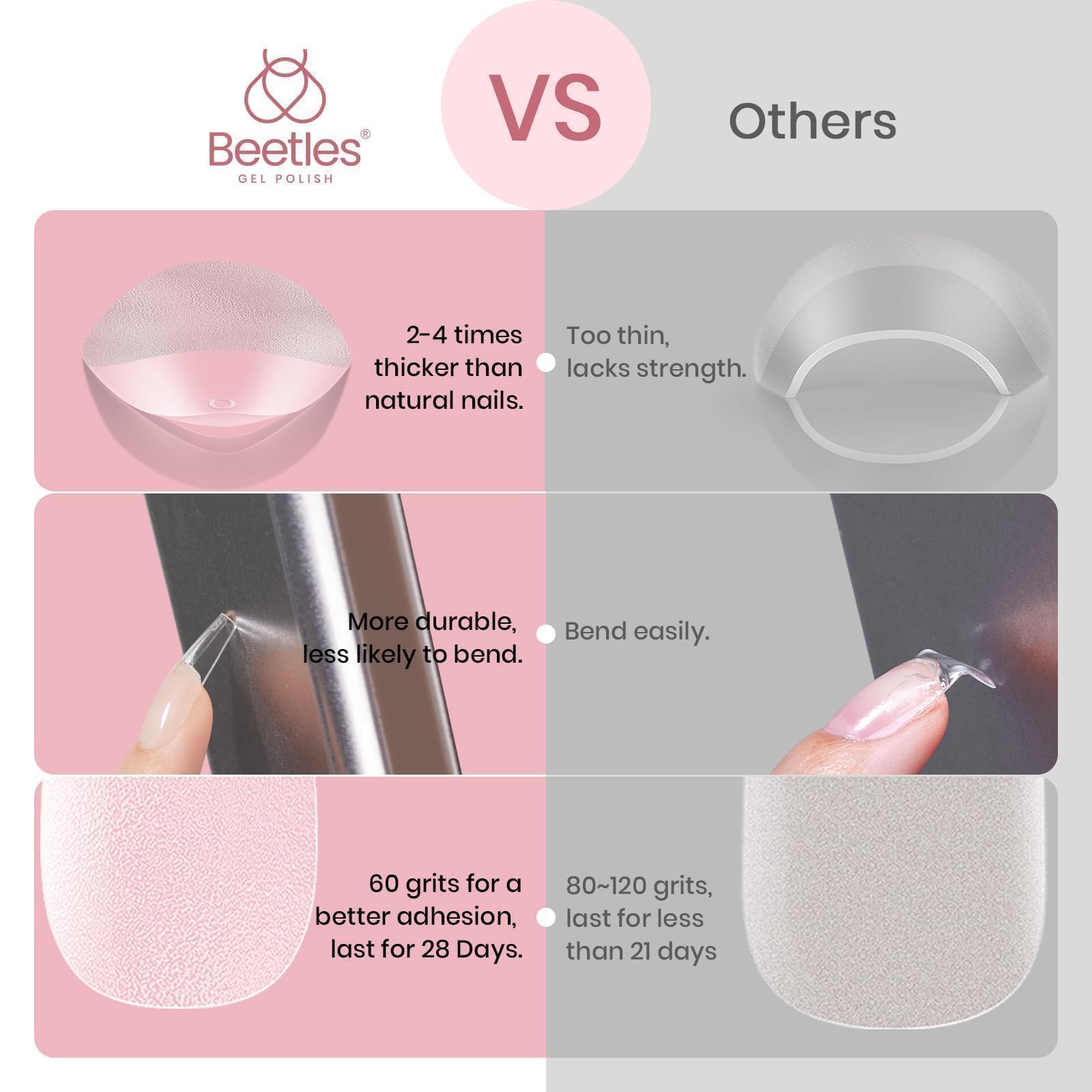 Beetles Coffin Long Gel Nail Tips – Pre-Etched Full Cover, 288 Pieces, 12 Sizes for Press-On Extensions