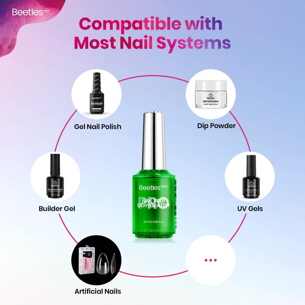 Beetles Professional Nail Prep Dehydrator – Superior Bonding Primer for Gel & Acrylic