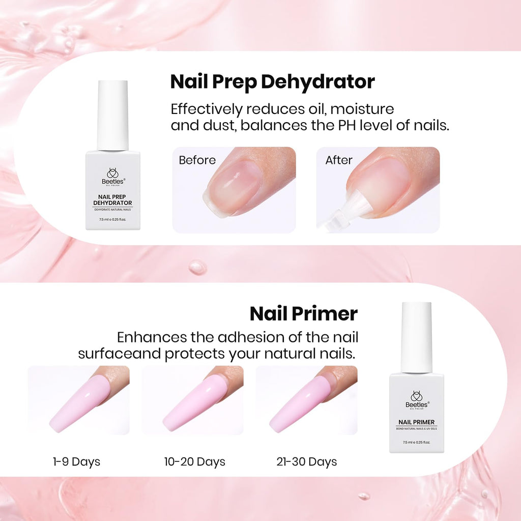Beetles Nail Prep Kit – All-In-One 10-Tool Set with Dehydrator, Primer & Cuticle Care