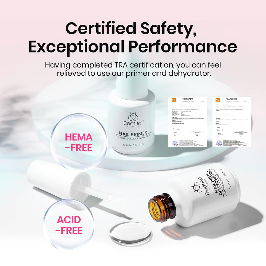 Beetles Nail Prep Kit: Dehydrator & Primer (20ml) – Hema-Free, Acid-Free