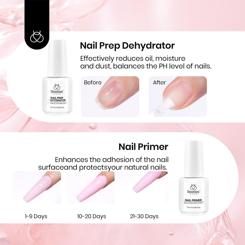 Beetles Nail Prep Kit: Dehydrator & Primer (20ml) – Hema-Free, Acid-Free