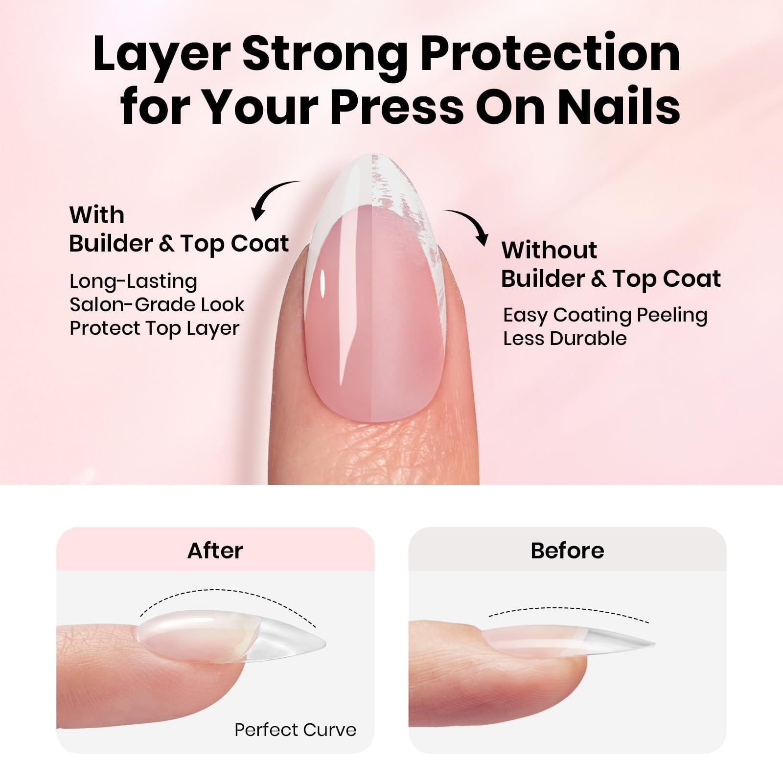 Beetles Gel Polish 4Pcs 15ml HEMA-Free Nail Tips Glue Kit with Builder Gel, No Wipe Top Coat & Portable Nail Lamp