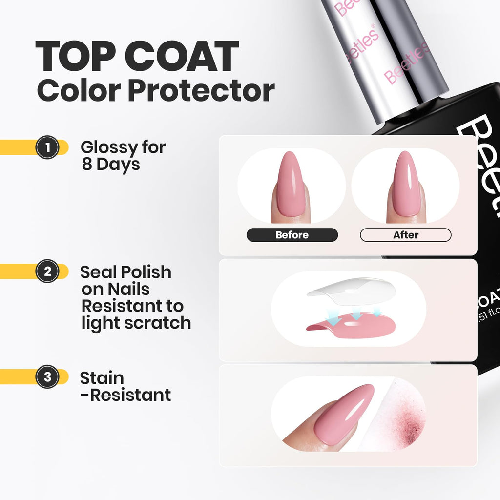 Beetles 2Pcs 15ml Base Coat & Top Coat Set – Fast Drying, Long-Lasting Shine, 3-in-1 Protection
