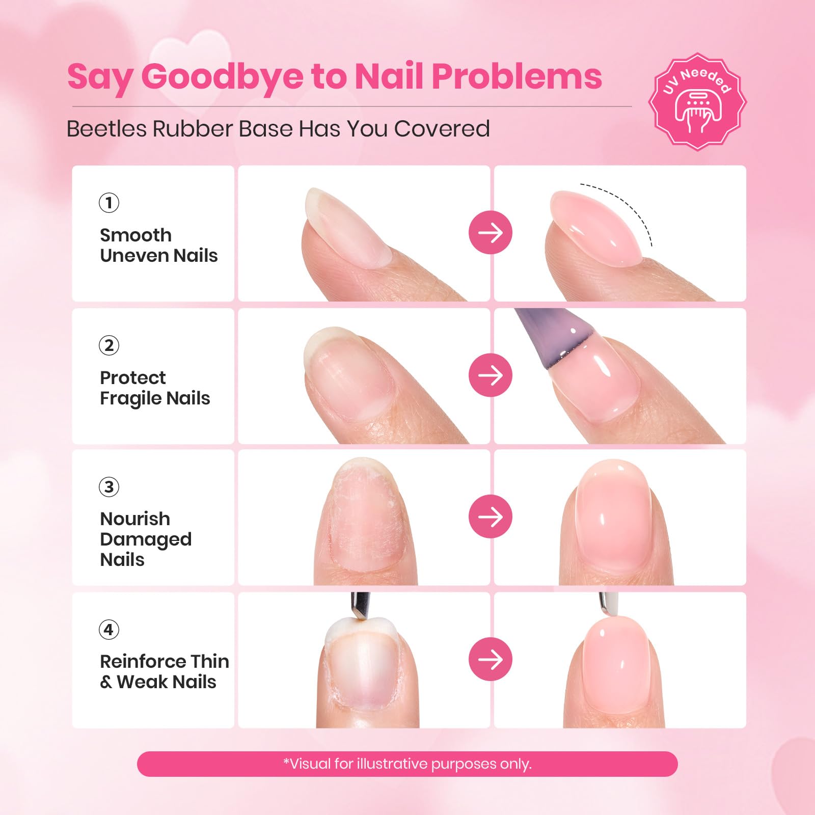 Beetles Rubber Base Gel Nail Polish + Top Coat – Valentine Limited Edition (5 Colors)
