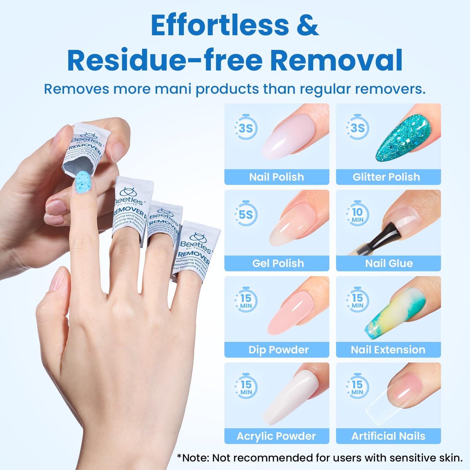 Beetles Gel Nail Polish Remover Kit – 150 Pro Pads, Acetone & Vitamin Formula, Cuticle Oil & Tools