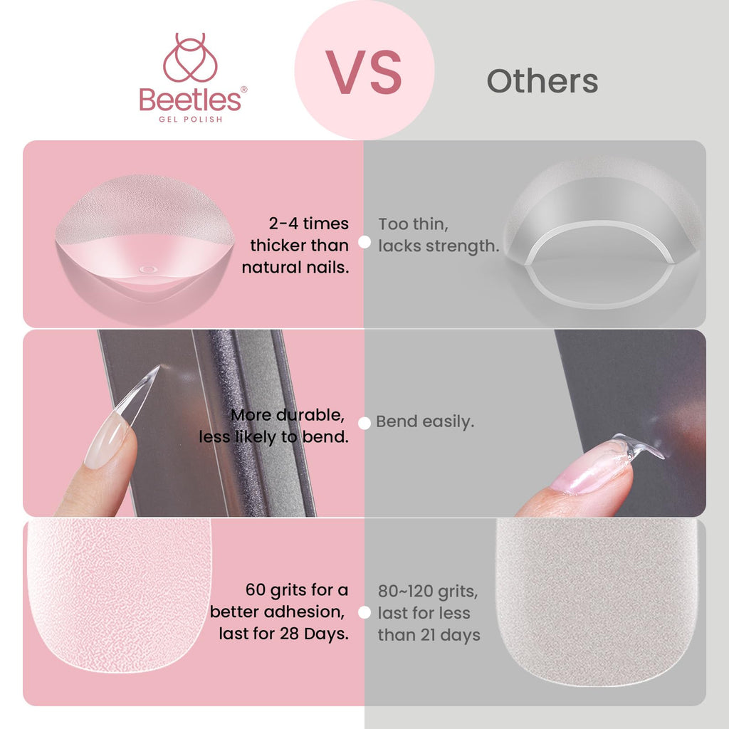 Beetles Gel Nail Tips Etch-X Stiletto Medium, 288Pcs, 12 Sizes – Pre-Etched Full Cover Tips for Easy DIY Extensions