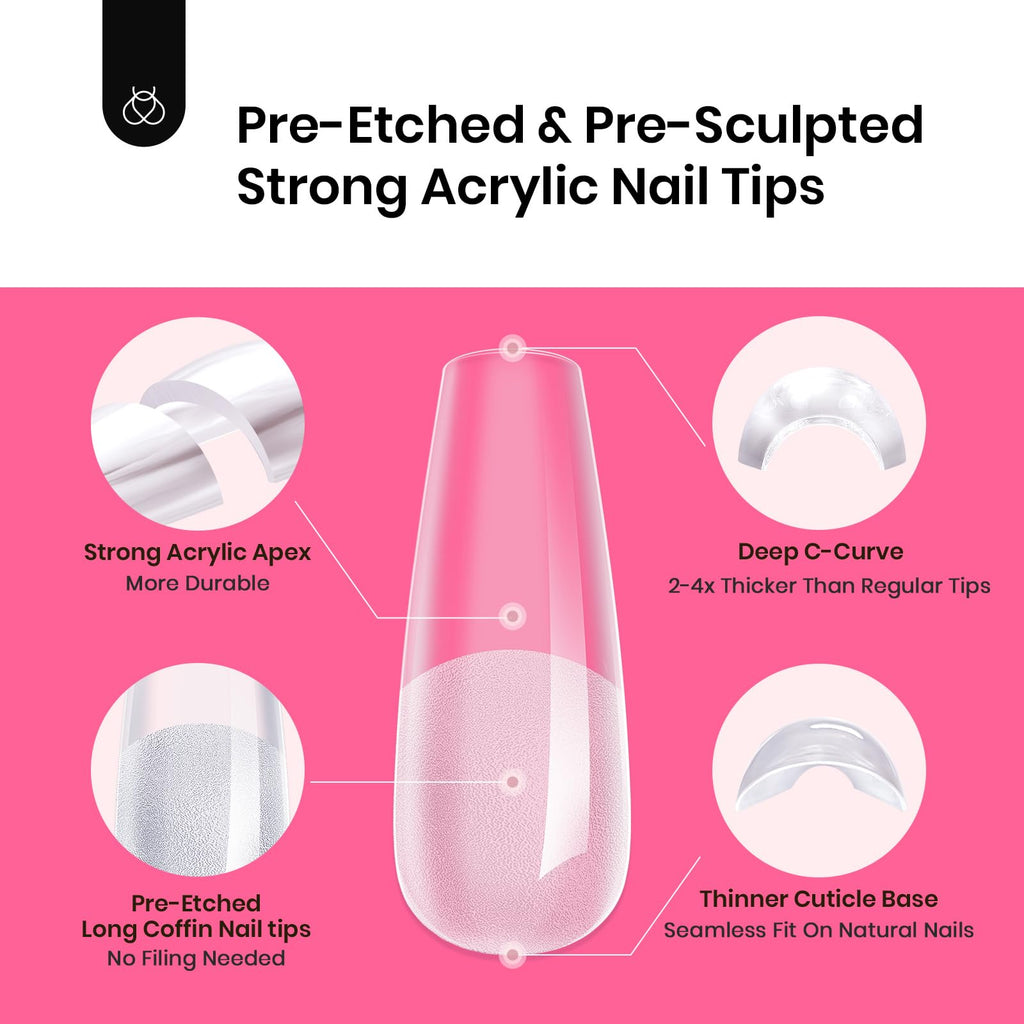 Beetles Gel Polish Tipex Instant Apex Nail Tips Kit – Coffin Long 224Pcs, 16 Sizes, Mini Lamp