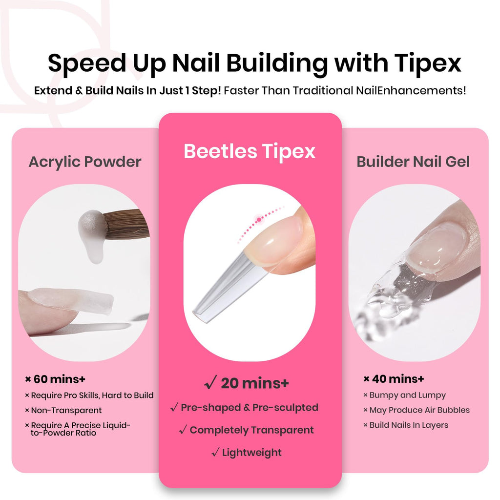 Beetles Gel Polish Tipex Instant Apex Nail Tips Kit – Coffin Long 224Pcs, 16 Sizes, Mini Lamp
