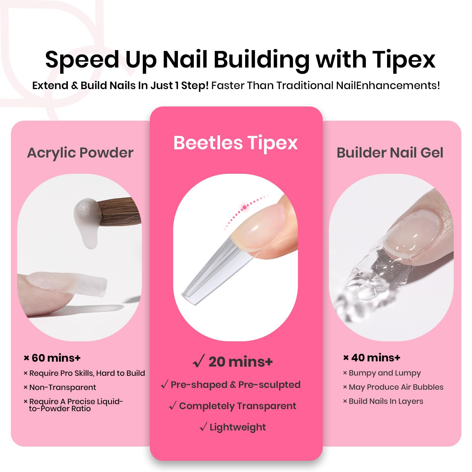 Beetles Gel Polish Tipex Instant Apex Nail Tips Kit – Coffin Long 224Pcs, 16 Sizes, Mini Lamp