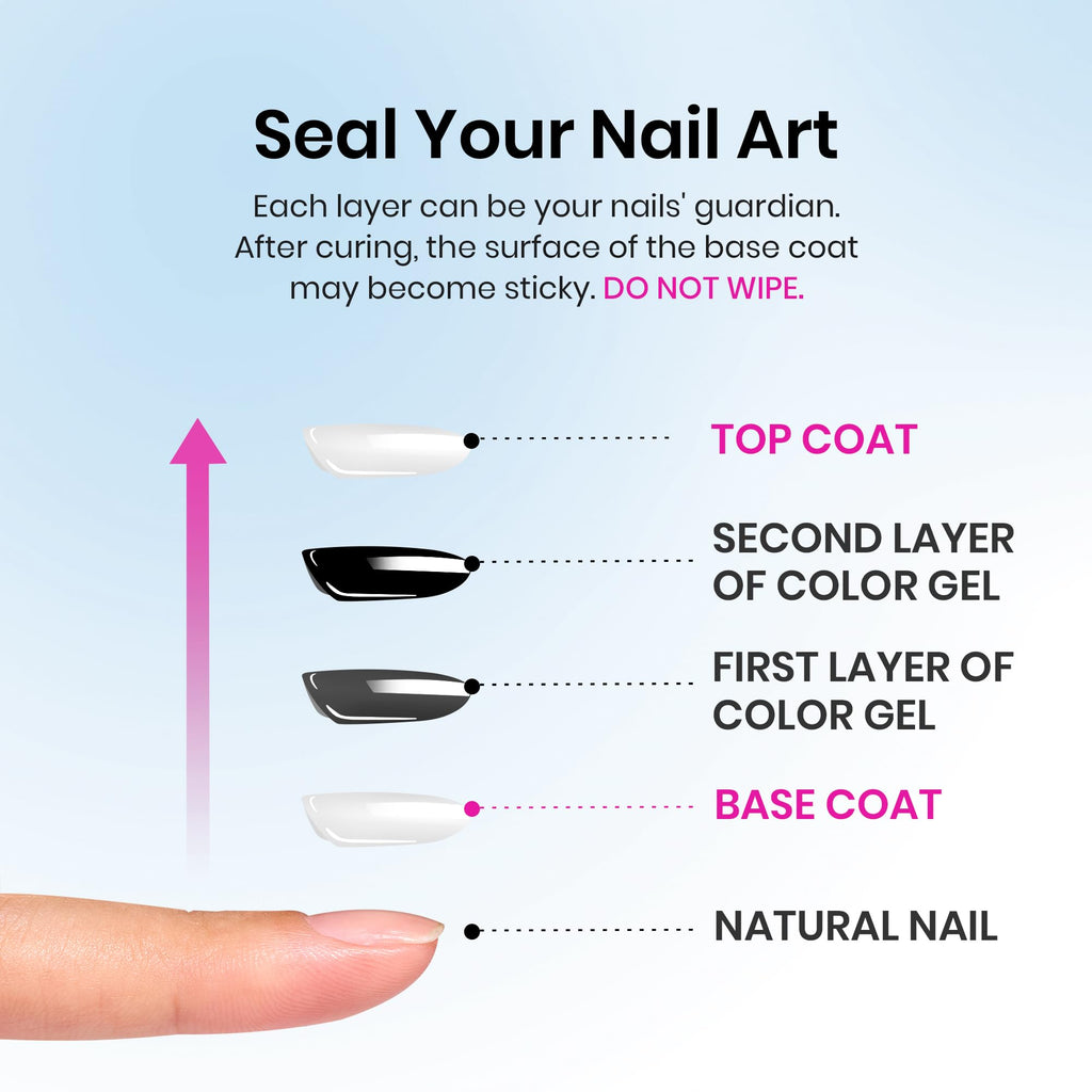 Beetles Gel Top Coat No-Wipe, 2x15ml – High-Gloss, Long-Lasting Shine for DIY & Salon