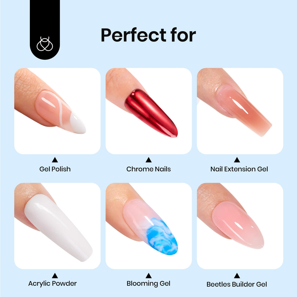 Beetles Gel Top Coat No-Wipe, 2x15ml – High-Gloss, Long-Lasting Shine for DIY & Salon