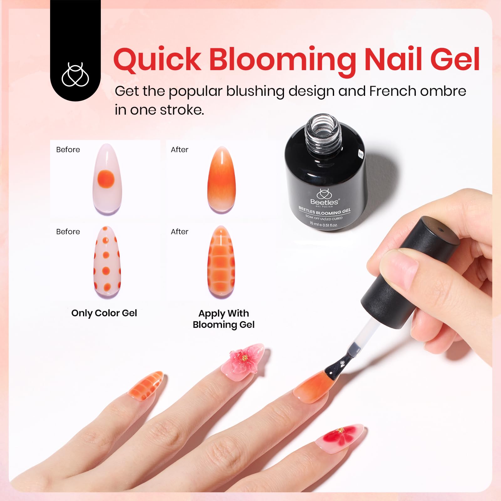 Beetles Blooming Gel & Glossy Top Coat Set – 2x15ml for Marble Nail Art