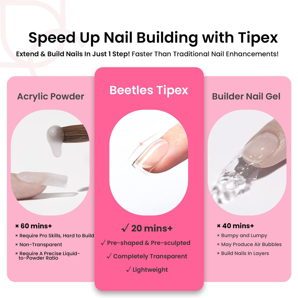 Beetles Tipex Gel Nail Kit Extra Short Square — 224 Tips, Glue & Mini UV Lamp