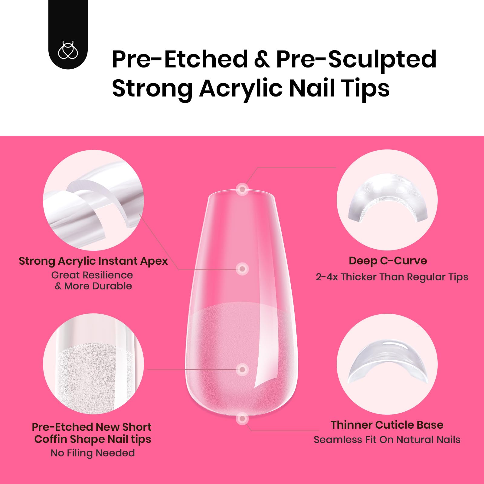 Beetles Tipex Gel Nail Kit Short Coffin – 224 Pcs, 16 Sizes, Glue & Mini UV Lamp