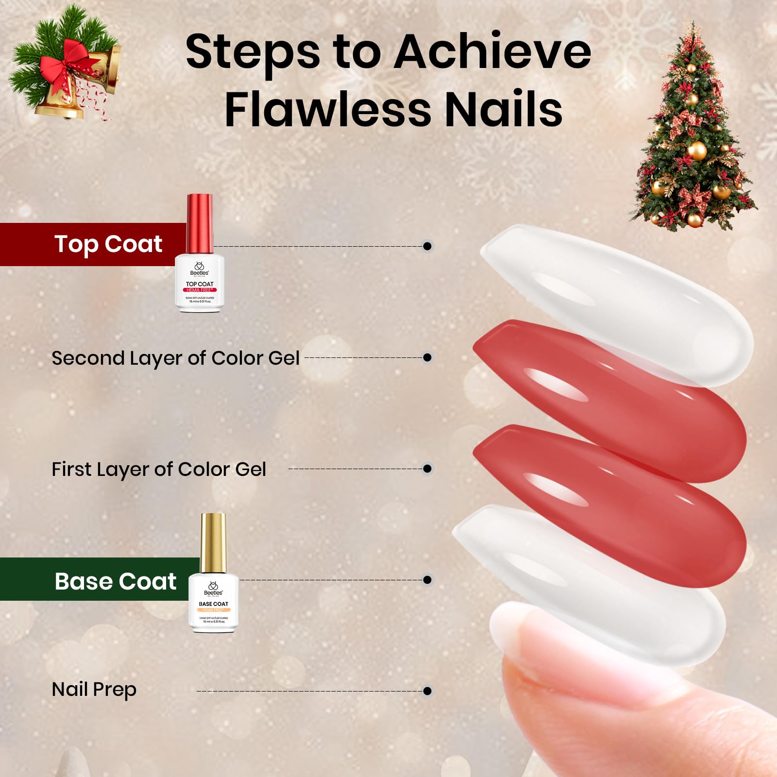 Beetles No Wipe Gel Top Coat & Base Coat Set – 15ml Each, Long-Lasting Shine