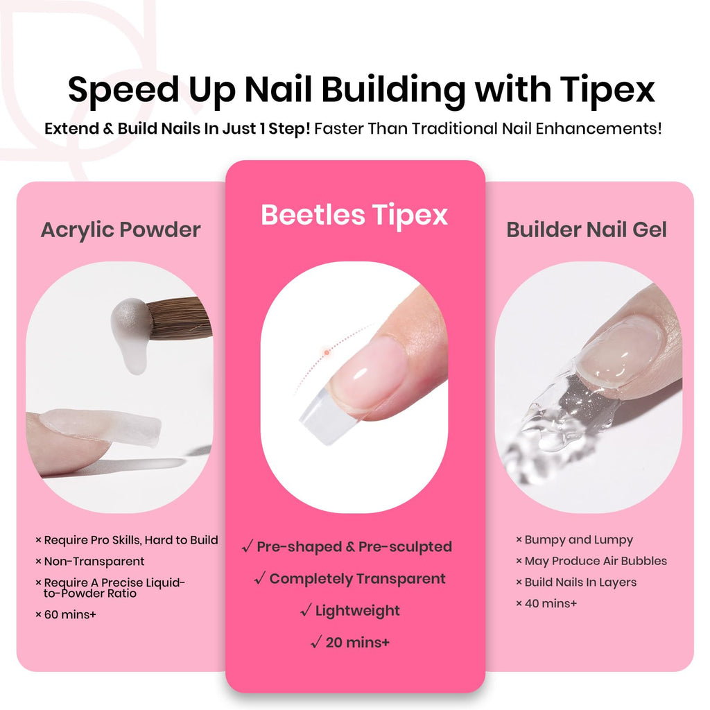 Beetles Tipex Gel Nail Kit Short Coffin – 224 Pcs, 16 Sizes, Glue & Mini UV Lamp