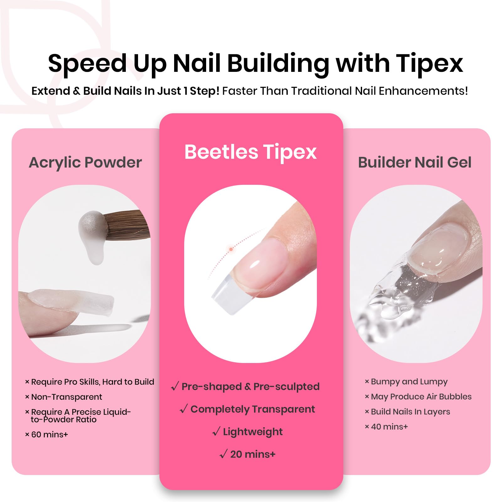 Beetles Tipex Gel Nail Kit Short Coffin – 224 Pcs, 16 Sizes, Glue & Mini UV Lamp