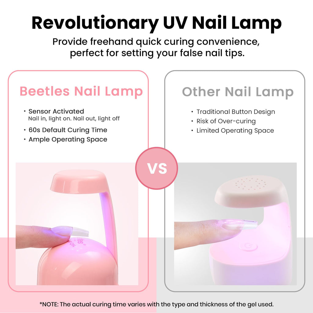 Beetles Mini UV Light for Gel Nails – Small Flash Cure Lamp with Smart Sensor | Pink