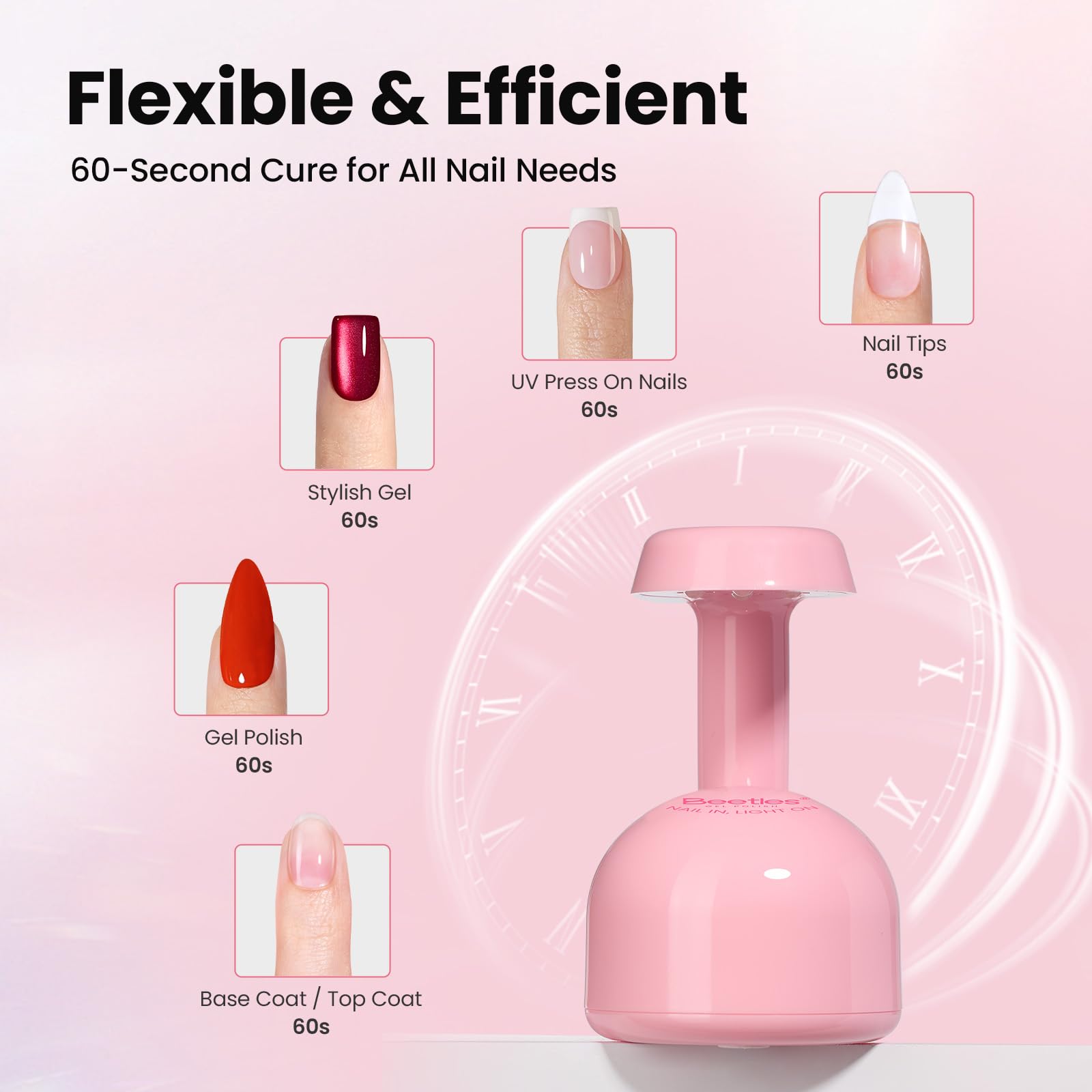Beetles Mini UV Light for Gel Nails – Small Flash Cure Lamp with Smart Sensor | Pink