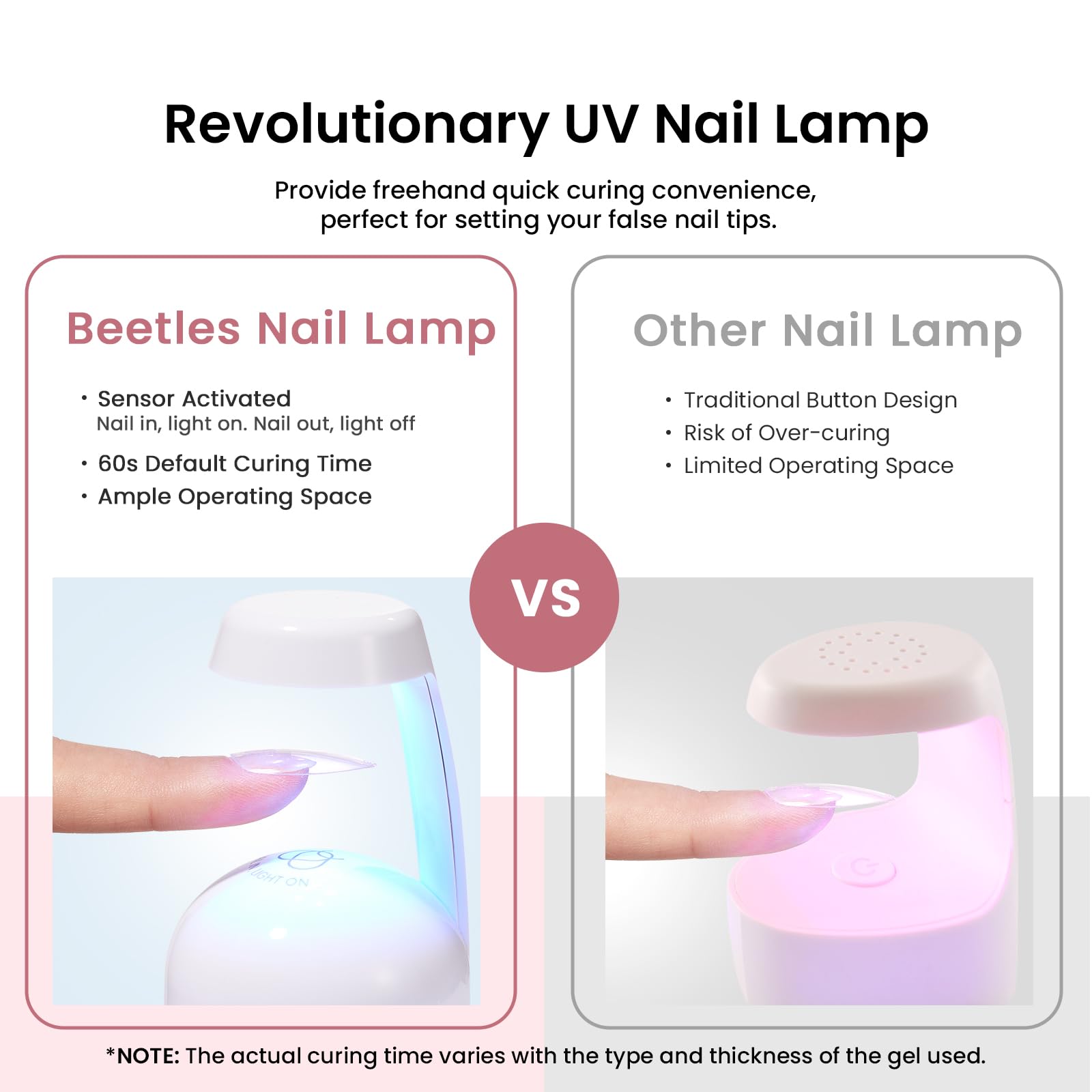 Beetles Gel Nail Kit Medium Coffin with Primer, Dehydrator & 576 Half Matte Tips + Mini Lamp