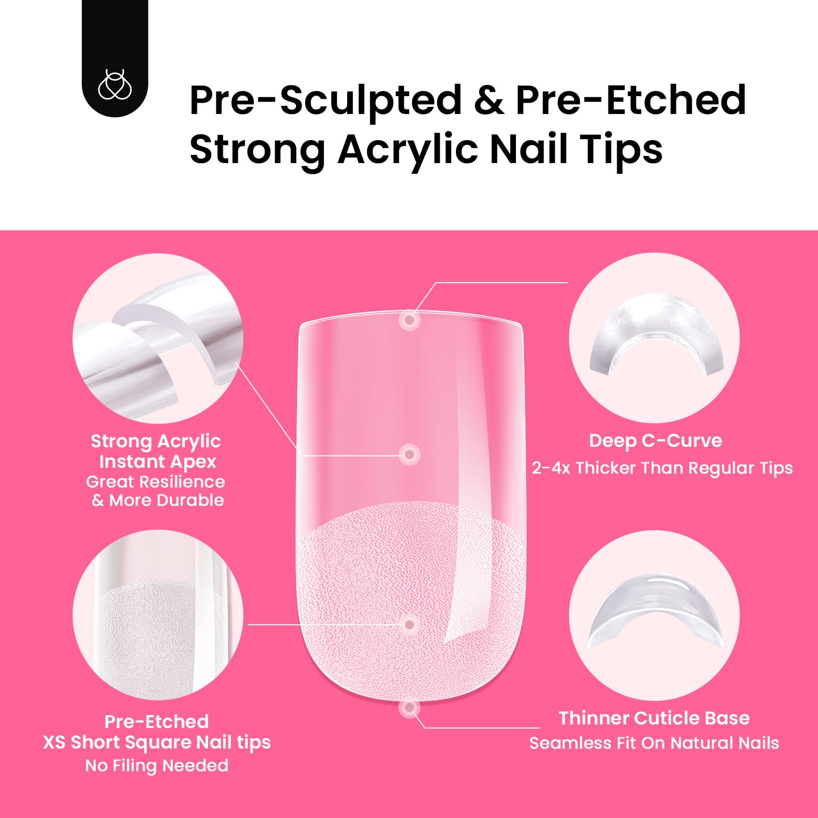 Beetles Tipex Gel Nail Kit Extra Short Square — 224 Tips, Glue & Mini UV Lamp