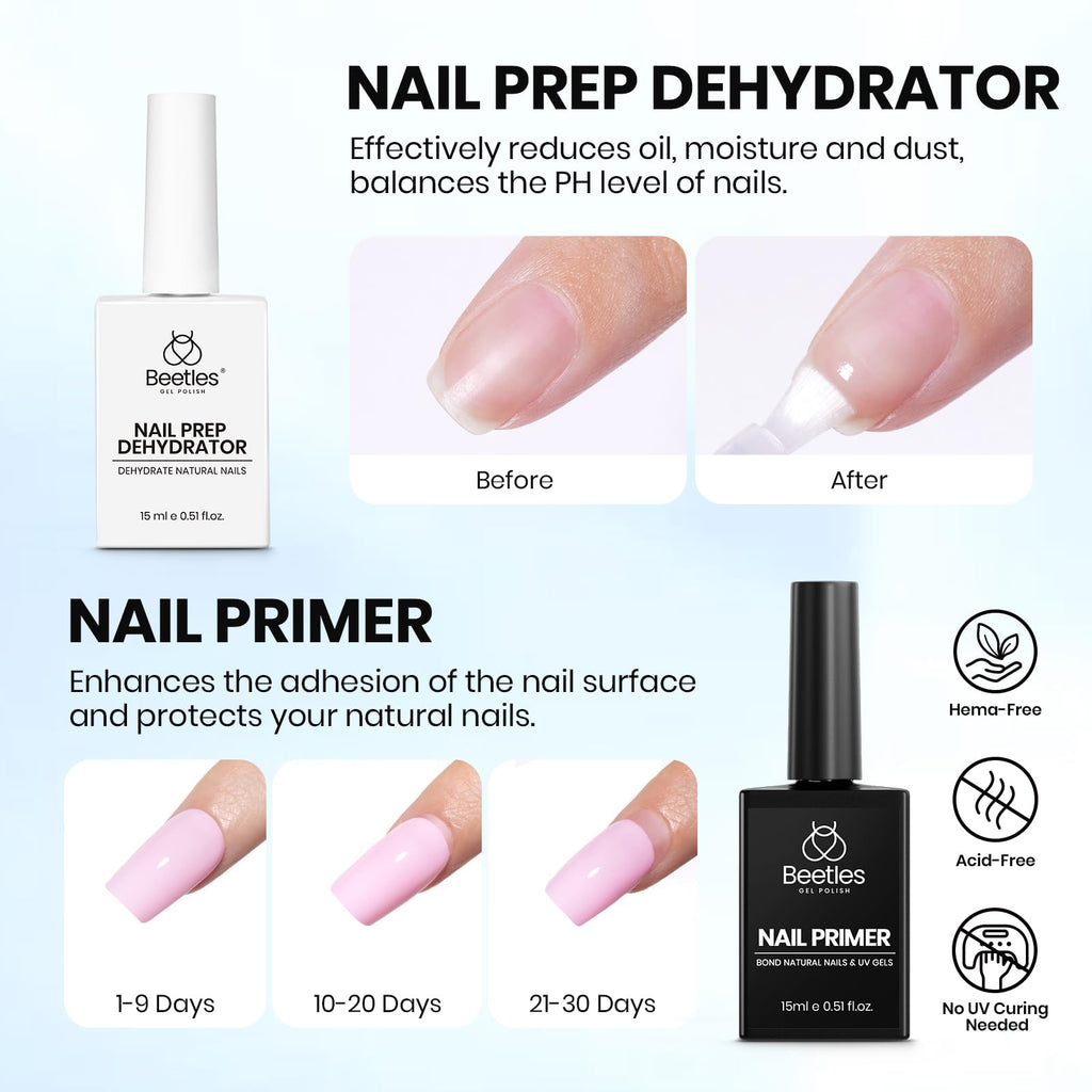 Beetles 4Pcs Gel Nail Prep Set: Base Coat, Top Coat, Dehydrator & Primer (Acid-Free, HEMA-Free) for Gel & Acrylic – Long-Lasting Professional Prep