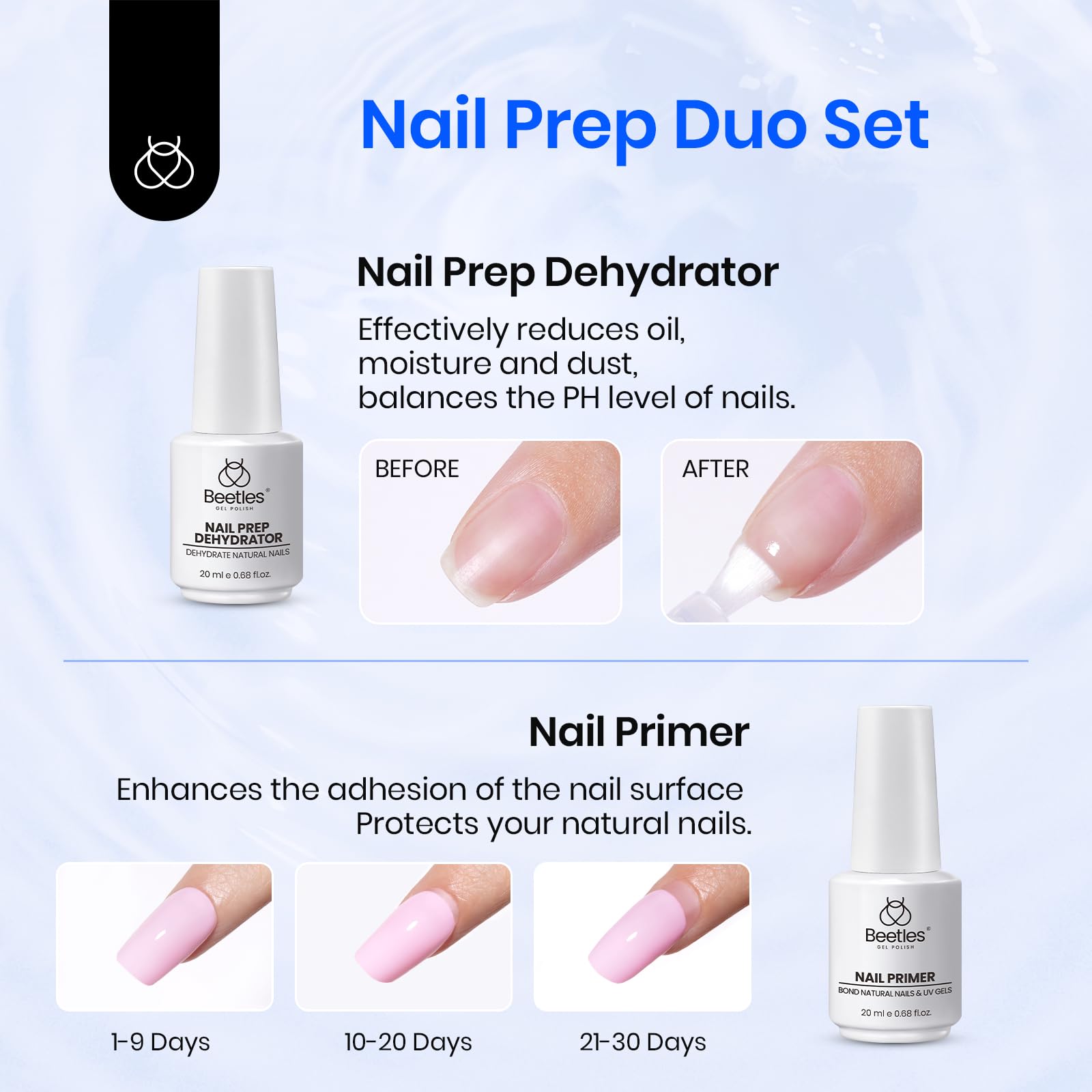 Beetles Nail Dehydrator & Primer 20ml – Large Capacity, HEMA-Free, Strong Adhesion for Gel Nails