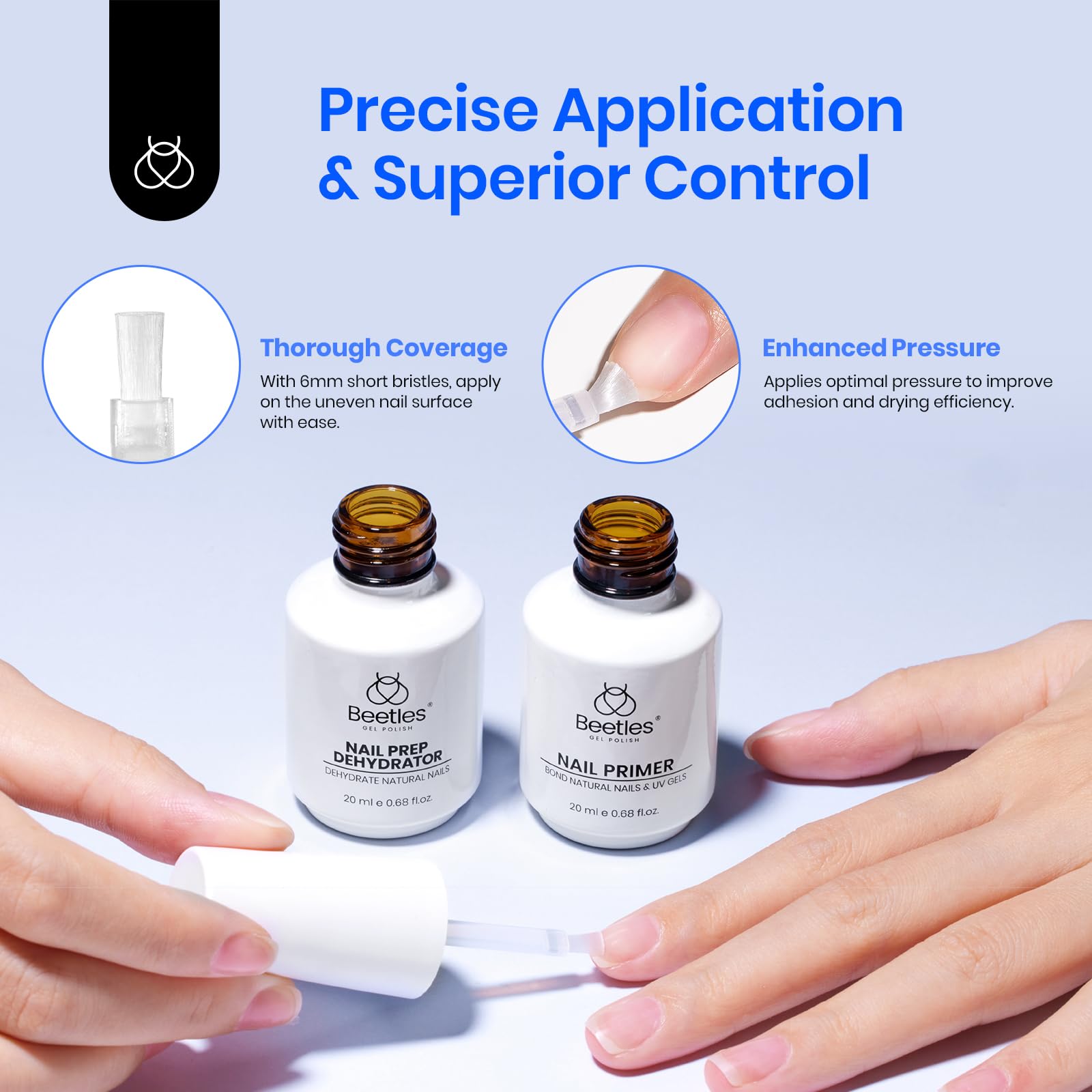 Beetles Nail Dehydrator & Primer 20ml – Large Capacity, HEMA-Free, Strong Adhesion for Gel Nails