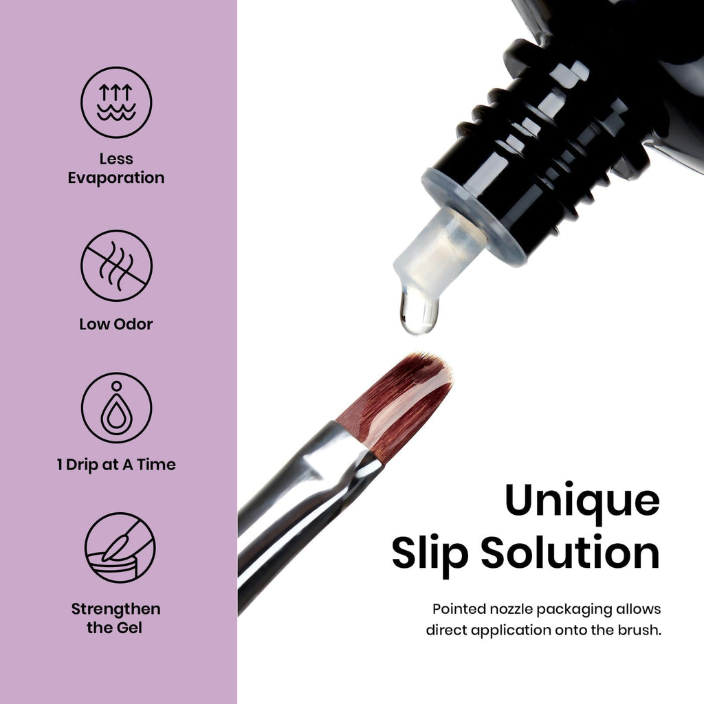 Beetles Gel Polish Nail Extension Kit with Mini UV Lamp – Frosted Grape, 6 Colors