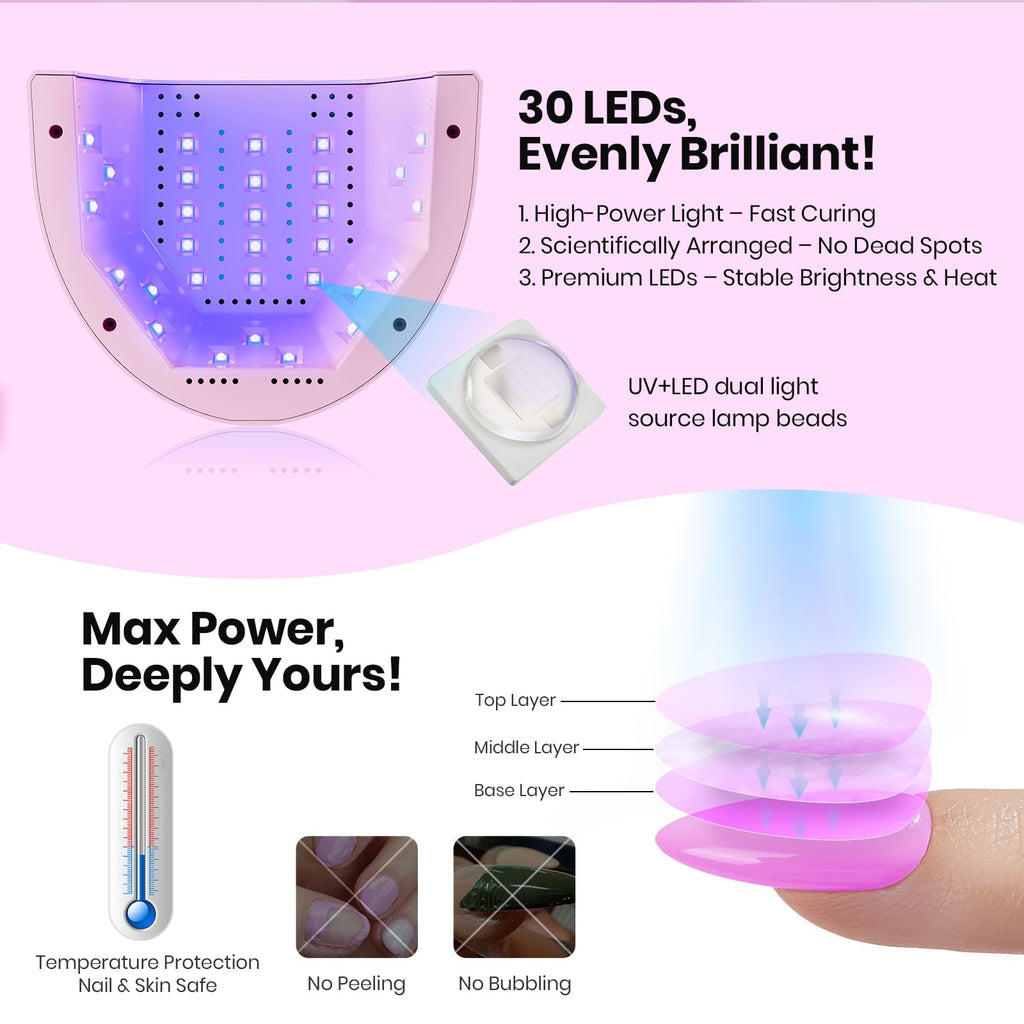 Beetles UV Nail Lamp | LED Nail Dryer with 3 Timers 30/60/120s | Smart Sensor