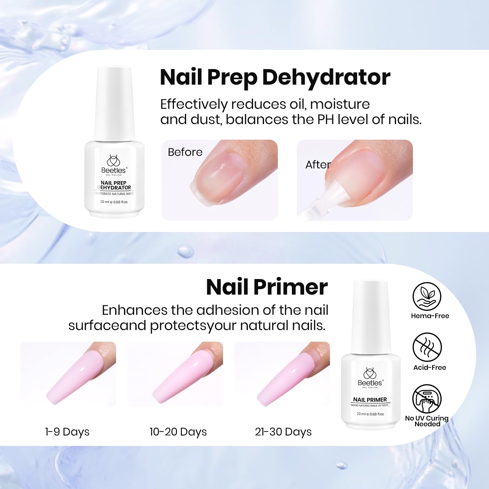Beetles Base Coat & Top Coat Kit with Nail Dehydrator & Primer – HEMA-Free, Acid-Free Nail Prep