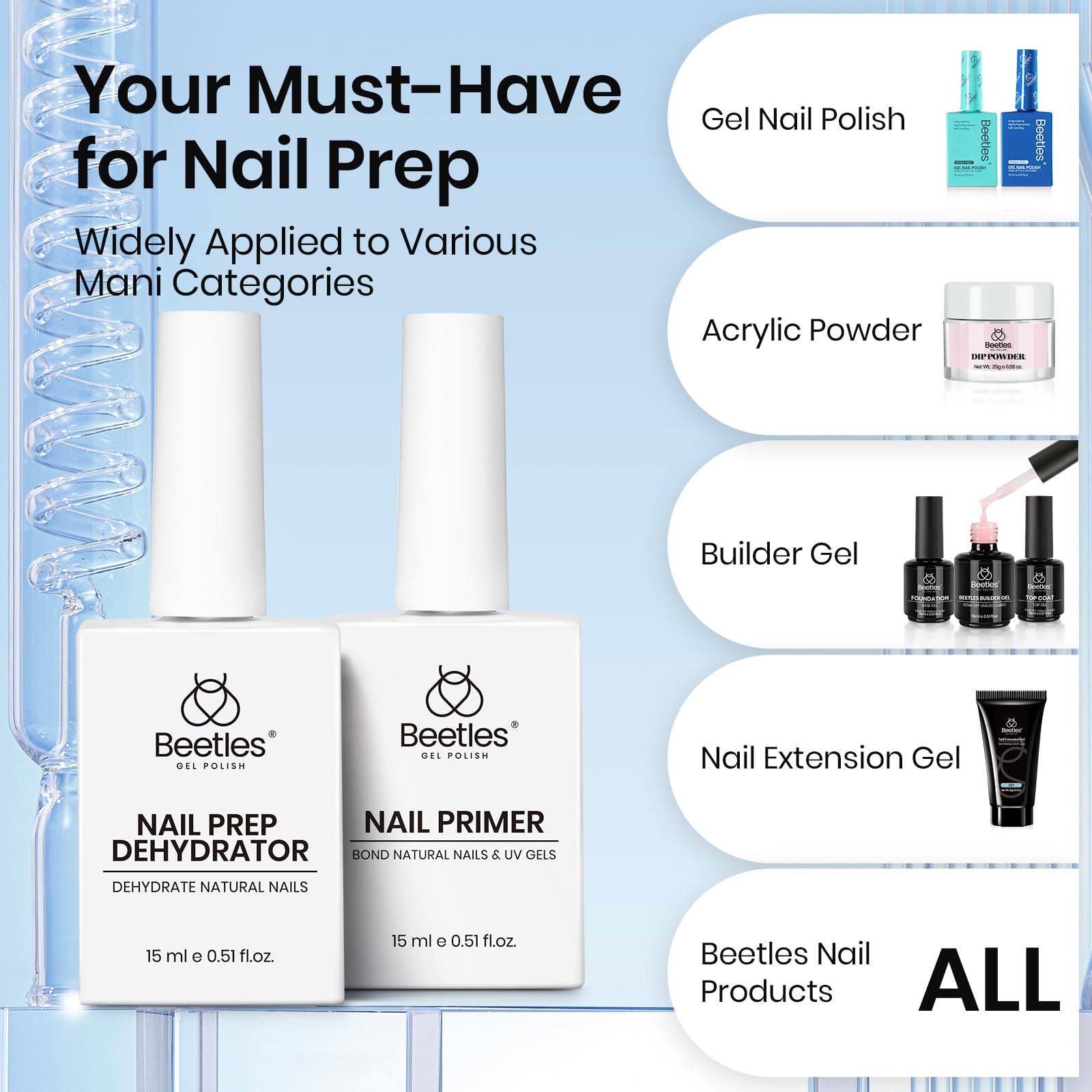 Beetles Gel Polish Prep Set: Base Coat, No-Wipe Top Coat, Dehydrator & Primer