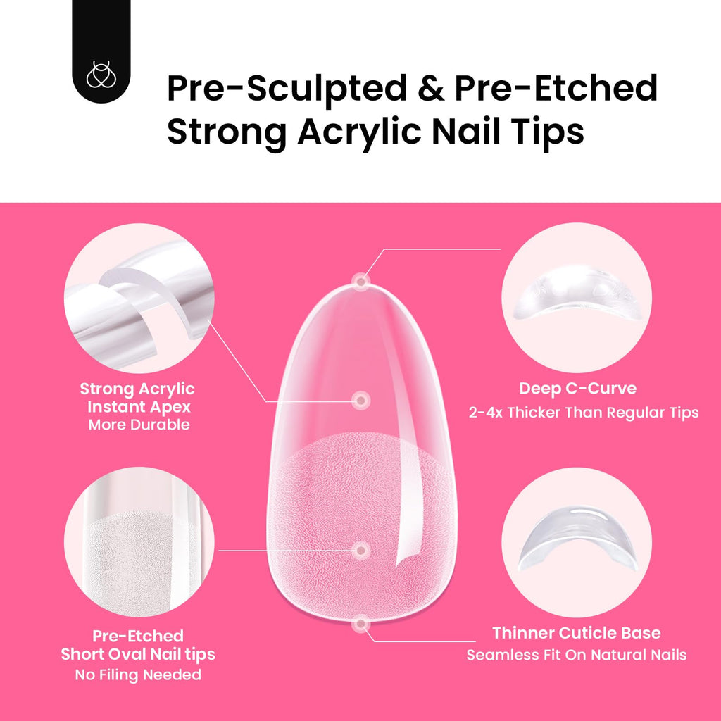 Beetles Tipex Instant Apex Nail Tips Kit – 224 Tips, Oval Short, 16 Sizes, Mini UV Lamp