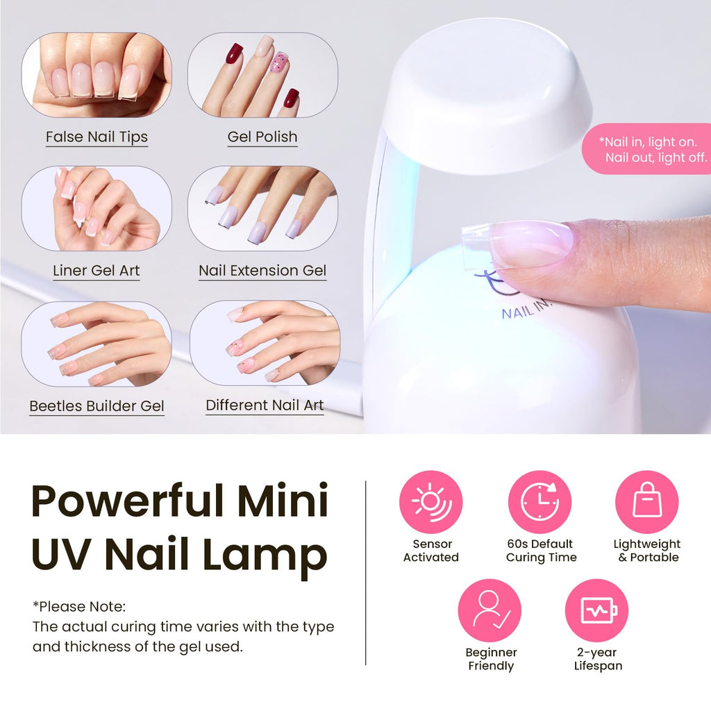 Beetles Tipex Gel Nail Kit Extra Short Square — 224 Tips, Glue & Mini UV Lamp