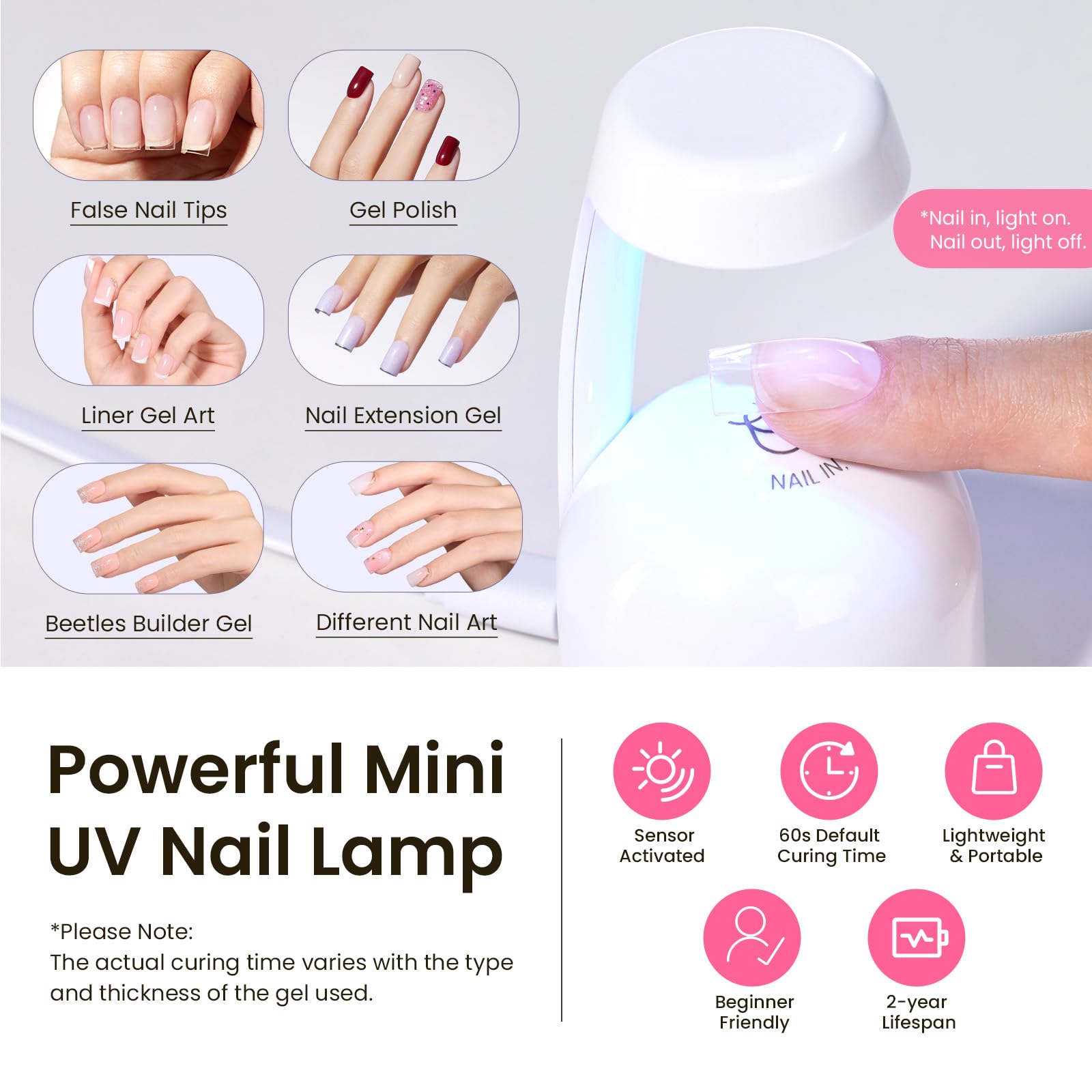 Beetles Tipex Gel Nail Kit Extra Short Square — 224 Tips, Glue & Mini UV Lamp