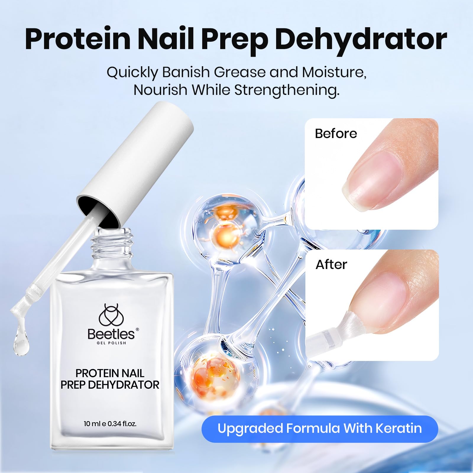 Beetles Protein Nail Prep Dehydrator & Primer Set — Hema-Free, Acid-Free, 10ml, Matte & Glitter Top Coat