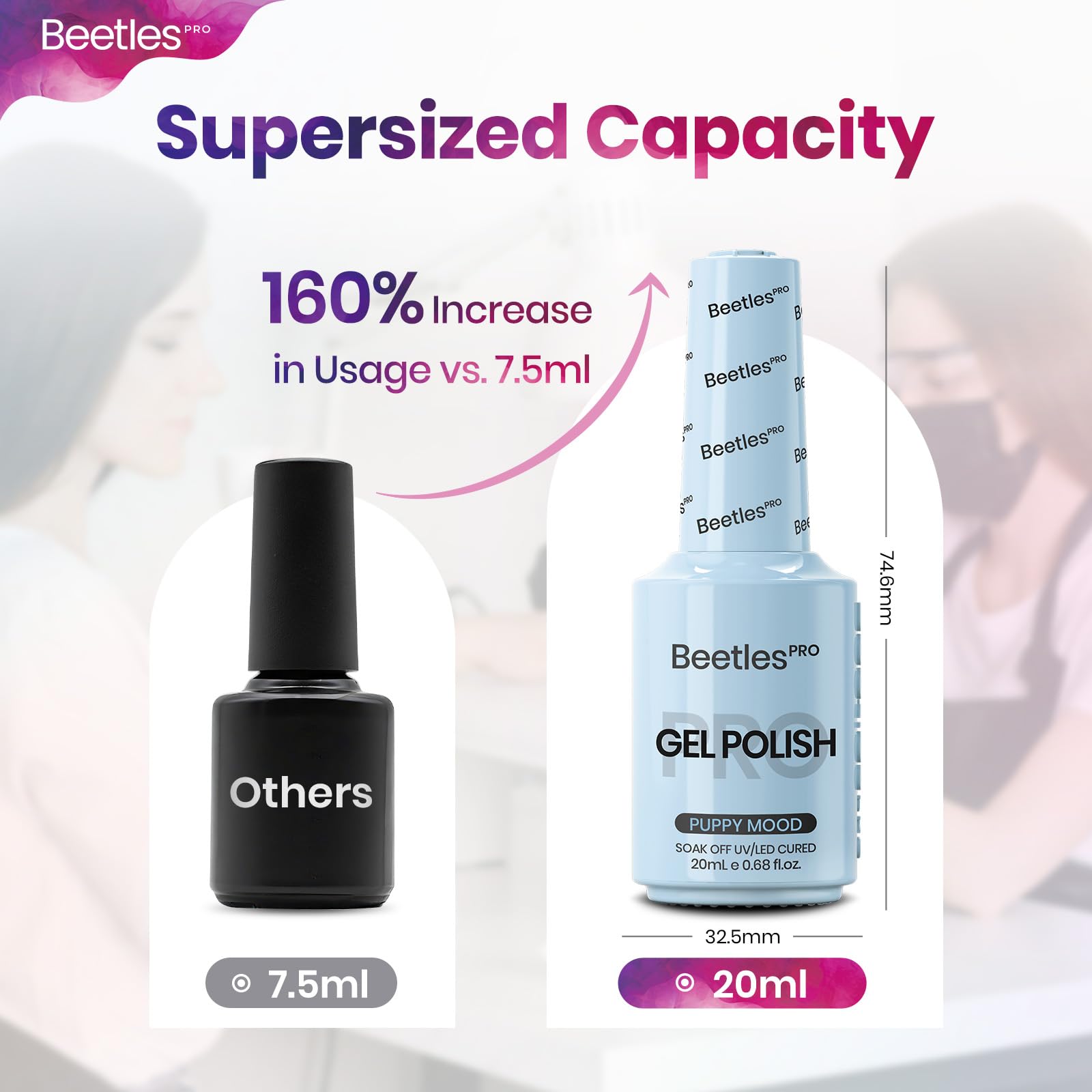 Beetles Pro Blue Gel Polish Puppy Mood – Pastel Sky Blue 20ml