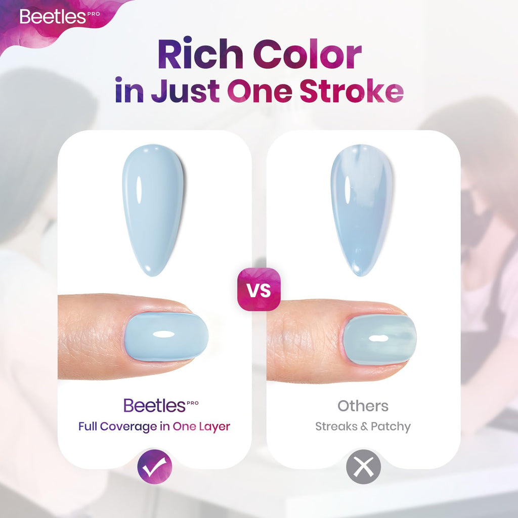 Beetles Pro Blue Gel Polish Puppy Mood – Pastel Sky Blue 20ml
