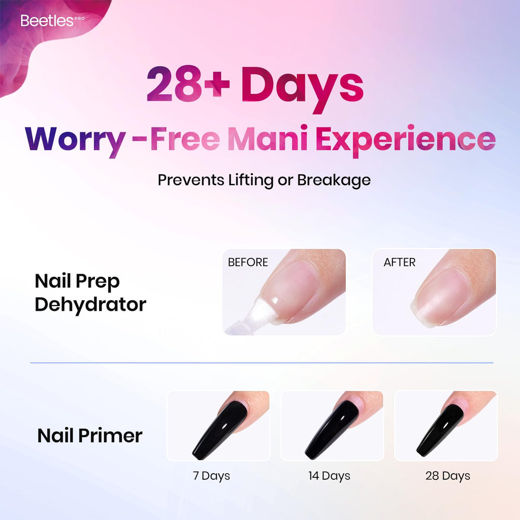 Beetles Pro 20ml Nail Dehydrator & Primer – Acid-Free, Hema-Free Prep for Gel, Acrylic, and Tips